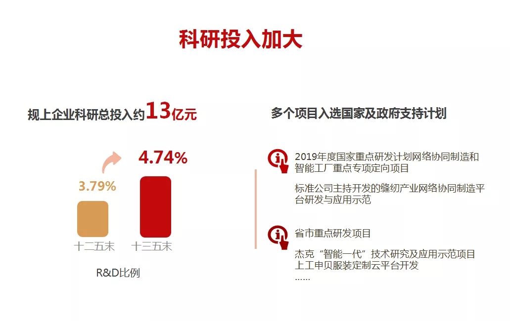圆梦强国，创缝机“十三五”伟业；赓续初心，启百年发展新征程——何烨理事长第十届理事会工作报告（网络技术研究篇）