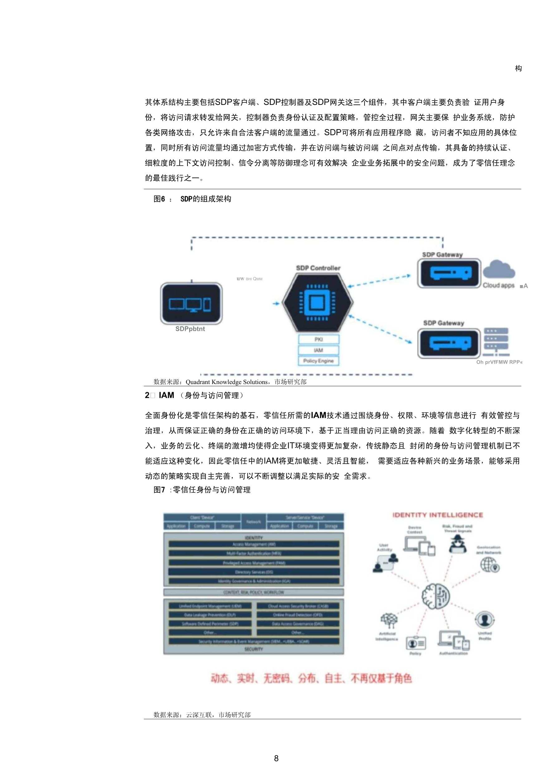 网络安全架构零信任技术研究报告